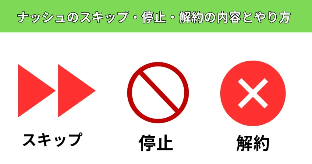 ナッシュのスキップ・停止・解約の内容とやり方