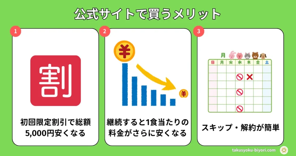 公式サイトで買うメリット