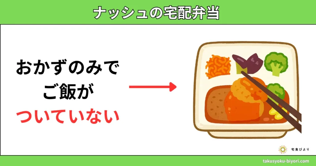 noshはおかずのみでご飯がついていない