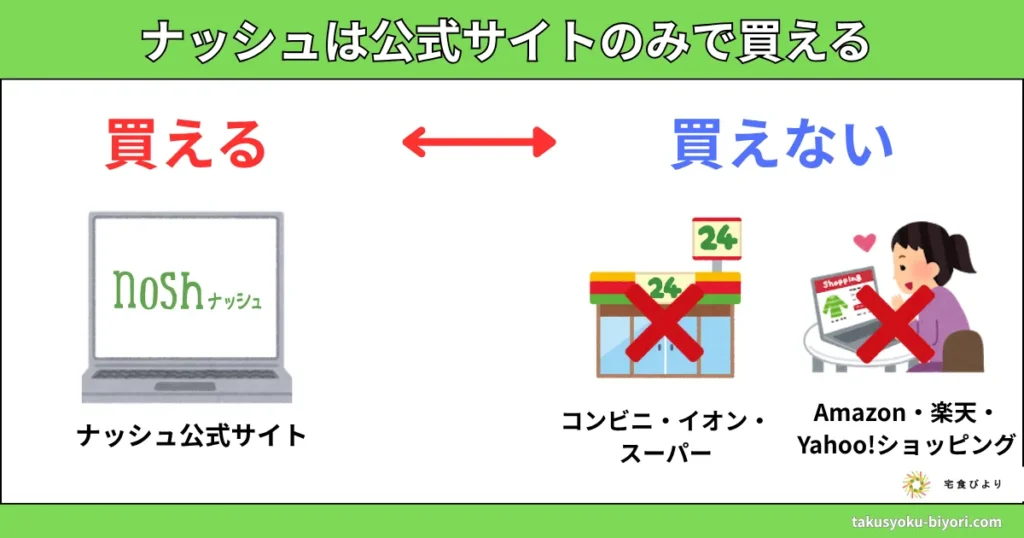ナッシュは公式サイトのみで買える