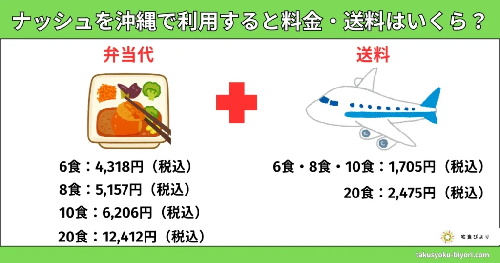 ナッシュを沖縄で利用すると料金・送料はいくら?