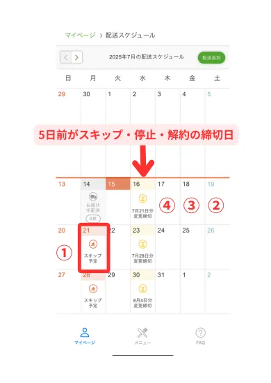 5日前がスキップ・停止・解約の締切日
