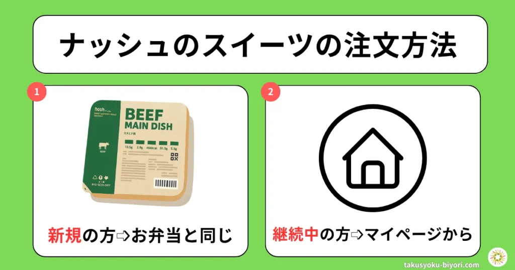 ナッシュのスイーツの注文方法