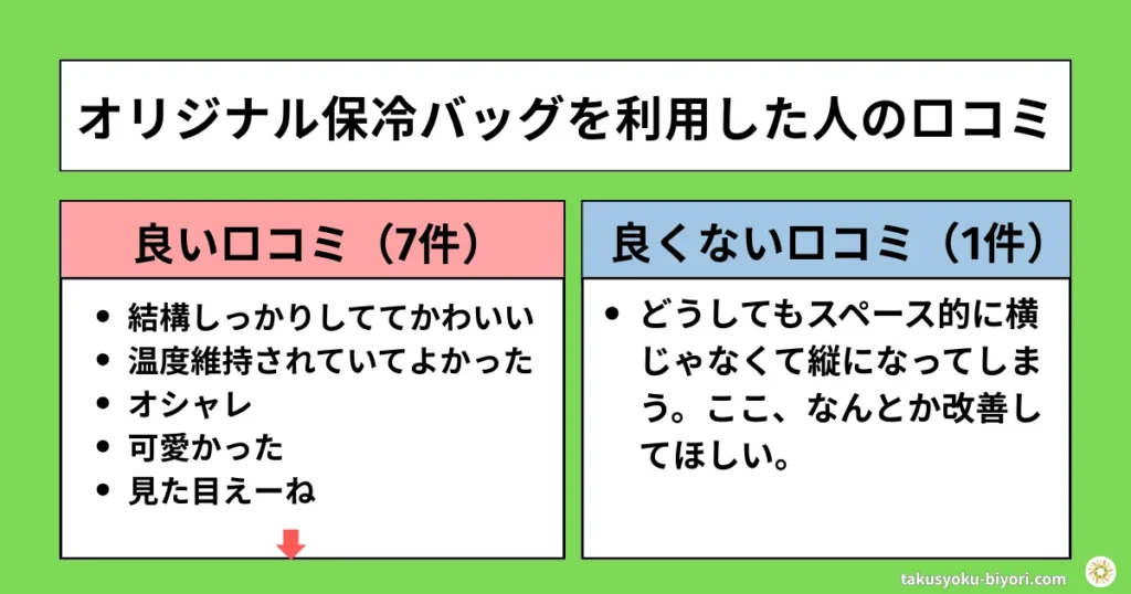 ナッシュのオリジナル保冷バッグを利用した人の口コミ