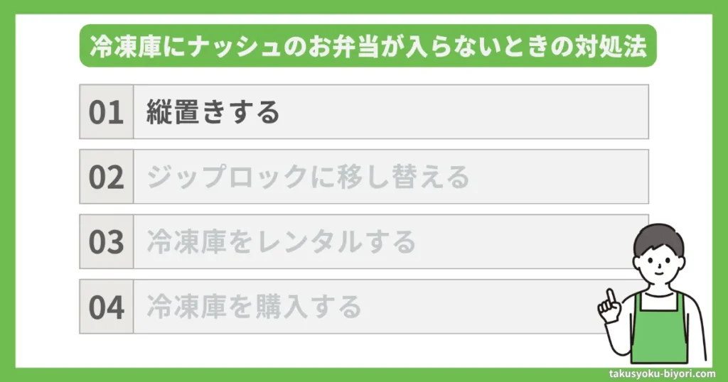 ①縦置きする