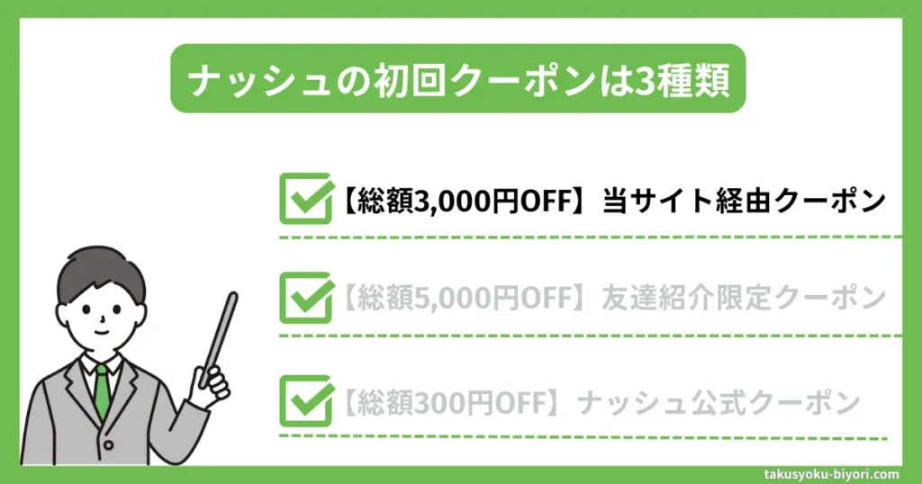【総額3,000円OFF】当サイト経由クーポン